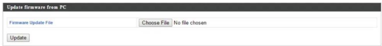 Update firmware from PC Firmware Update File Choose File No file chosen Update