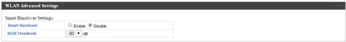 WLAN Advanced Settings Smart Handover Settings Smart Handover Enable Disable RSSI Threshold -80 dB