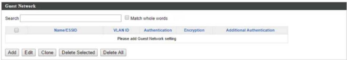 Guest Network Search Match whole words Name/ESSID VLAN ID Authentication Encryption Additional Authentication Please add Guest Network setting Add Edit Clone Delete Selected Delete All