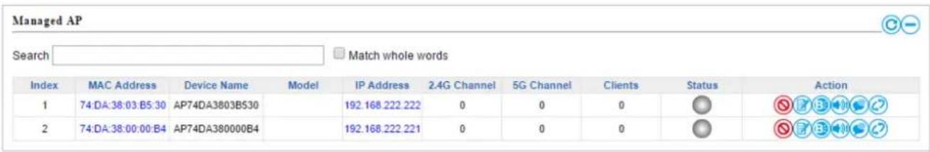 Managed AP Search Match whole words Index MAC Address Device Name Model IP Address 2.4G Channel 5G Channel Clients Status Action 1 74:DA:38:03:B5:30 AP74DA3803B530 192.168.222.222 0 0 0 ● ●●●●●●●●●●●●●●●●●●●●●●●●●●●●●●●●●●●●●●●●●●●●●●●●●●●●●●●●●●●●●●●●●●●●●●●●●●●●●●●●●●●●●●●●●●●●●●●●●●●● 2 74:DA:38:00:00:B4 AP74DA380000B4 192.168.222.221 0 0 0 ○ ○ ○