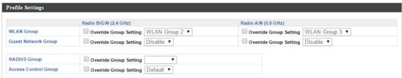 Profile Settings Radio B/G/N (2.4 GHz) WLAN Group Override Group Setting WLAN Group 2 Guest Network Group Override Group Setting Disable Radio A/N (5.0 GHz) Override Group Setting WLAN Group 3 Override Group Setting Disable RADIUS Group Override Group Setting Access Control Group Override Group Setting Default