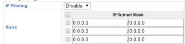 IP Filtering Disable ▼ Rules IP/Subnet Mask 0.0.0.0 /0.0.0.0 0.0.0.0 /0.0.0.0 0.0.0.0 /0.0.0.0