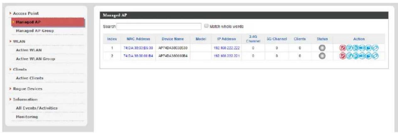 Access Point Managed AP Managed AP Group WLAN Active WLAN Active WLAN Group Clients Active Clients Rogue Devices Information All Events/Activities Monitoring Managed AP Search Match whole words Index MAC Address Device Name Model IP Address 2.4G Channel SG Channel Clients Status Action 1 T4:DA 38:00:BS 39 AP74DA3803B539 192.168.222.222 0 0 0 ● ○ ✓ ✓ ✓ ✓ ✓ 2 T4:DA 38:00:00 B4 AP74DA380000B4 192.168.222.221 0 0 0 ● ○ ✓ ✓ ✓ ✓