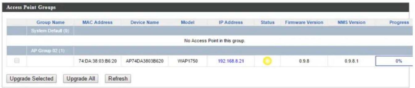 Access Point Groups Group Name MAC Address Device Name.Model IP Address Status Firmware Version NMS Version Progress System Default (0) No Access Point in this group. AP Group 02 (1) 74:DA:38:03:B6:20 AP74DA3803B620 WAP1750 192.168.8.21 0.9.8 0.9.8.1 0% Upgrade Selected Upgrade All Refresh