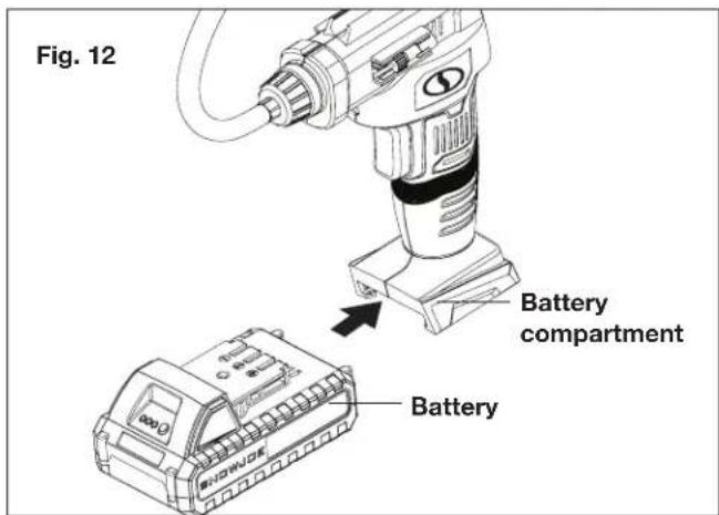 Fig. 12 Battery compartment Battery