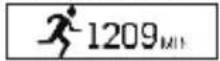 ACME ACT206 - Naudojimas - 3