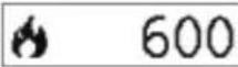 ACME ACT206 - Nutzung - 2