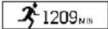 ACME ACT206 - Using - 3