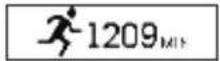 ACME ACT206 - Utilizare - 3