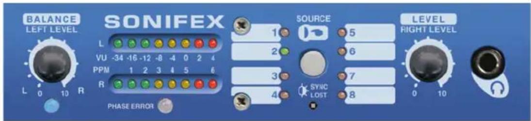 BALANCE LEFT LEVEL SONIFEX L VU -34 -16 -12 -8 -4 0 2 4 PPM 1 2 3 4 5 6 R PHASE ERROR SOURCE 5 2 3 4 SYNC LOST 8 LEVEL RIGHT LEVEL 0 10
