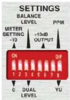 SETTINGS BALANCE LEVEL PPM METER SETTING -10 +10dB OUTPUT ON DP 1 2 3 4 5 6 7 8 0 DUAL LEVEL YU
