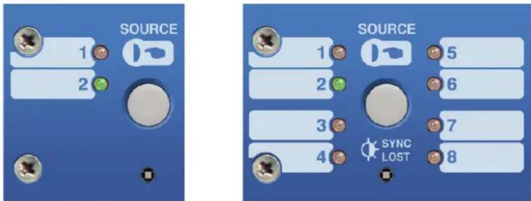 SOURCE 1 2 SOURCE 1 2 3 4 SYNC LOST 5 6 7 8