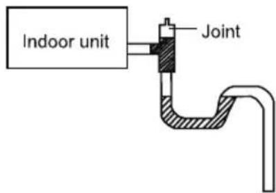 Indoor unit Joint