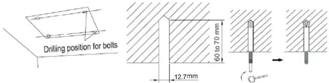 Drilling position for bolts 60 to 70 mm 12.7mm