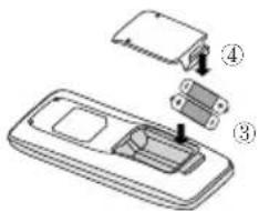 Diagram showing a device's internal components with numbered labels indicating parts of the main body.