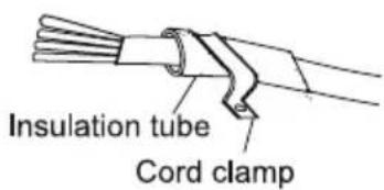 Insulation tube Cord clamp