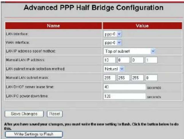 Advanced PPP Half Bridge Configuration Name Value LAN Interface: ppp-0 WAN Interface: ppo-0 LAN IP address spoof method:.Top of subnet Manual LAN IP address: 10 0 0 1 LAN subnet mask selection method:Natural Manual LAN subnet mask 255 255 255 0 LAN DHCP server lease time: 40 secends LAN PC power down time: 120 secends Save Changes Reset After you have saved your changes, you must write the new setting to flash. Click the button below to do this. Write Settings to Flash