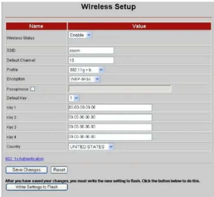 Wireless Setup Name Value Wireless Status Enable SSID zoom Default Channel 10 Profile 802.11g + b Encryption WEP-84 bit Passphrase Default Key 1 Key 1 00-00-00-00-00 Key 2 00-00-00-00-00 Key 3 00-00-00-00-00 Key 4 00-00-00-00-00 Country UNITED STATES 802. 1x Authentication Save Changes Reset After you have saved your changes, you must write the new setting to flash. Click the button below to do this. Write Settings to Flash