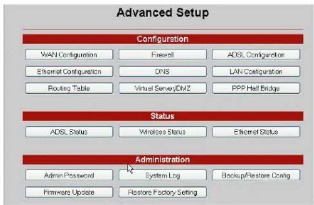 ZOOM ADSL X6 - Note: - 1
