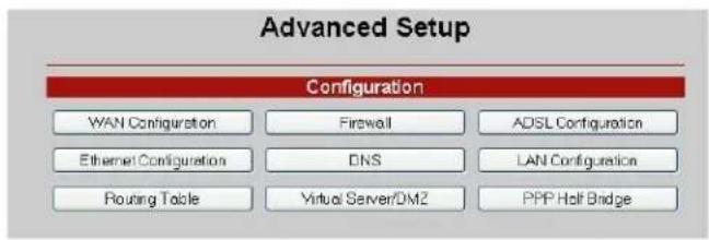 Advanced Setup Configuration WAN Configuration Firewall ADSL Configuration Ethernet Configuration DNS LAN Configuration Routing Table Virtual Server/DM2 PPP Half Bridge