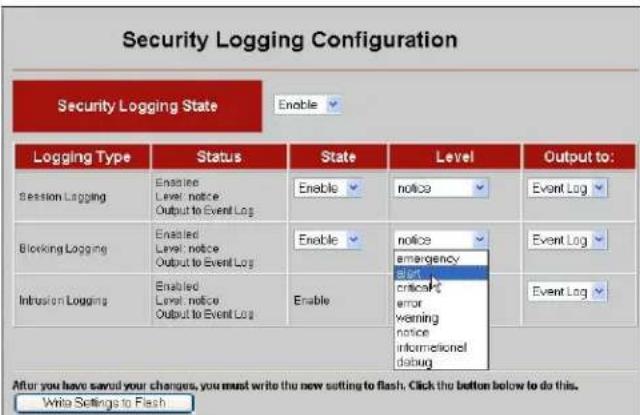 Security Logging Configuration Security Logging State Enable Logging Type Status State Level Output to: Session Logging Enabled Lower: notice Output to Event Log Enable notice Event Log Blocking Logging Enabled Lower: notice Output to Event Log Enable notice Event Log Intrusion Logging Enabled Lower: notice Output to Event Log Enable emergency [start critical?? icer 三方 warning [nvoice] inframcional NIbug After you have saved your changes, you must write the new setting to flash. Click the button below to do this. Write Settings to Flash
