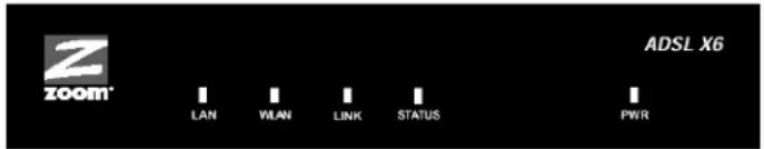 Z ZOOM® LAN WLAN LINK STATUS PWR ADSL X6