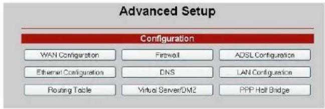 Advanced Setup Configuration WAN Configuration Firewall ADSL Configuration Ethernet Configuration DNS LAN Configuration Routing Table Virtual Server/DM2 PPP Holf Bridge