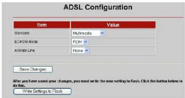 ADSL Configuration Item Value Standard VMultimode EC/FDM Mode FDM Activate Line None Save Changes After you have saved your changes, you must write the new setting to flash. Click the button below to do this. Write Settings to Flash