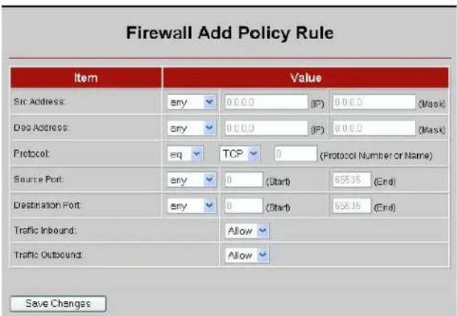 Firewall Add Policy Rule Item Value Site Address:siry 0 0 0 0 (IP) 0 0 0 0 (Mask) Dos Address:siry 0 0 0 0 (IF) 0 0 0 0 (Mask) Protocol:EQ TCP 0 (Protocol Number or Name) Source Port:siry 0 (Start) 655.35 (End) Destination Port:siry 0 (Start) 655.35 (End) Traffic Inbound: Allow Traffic Outbound: Allow Save Changes