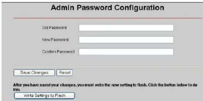 Admin Password Configuration Old Password New Password Confirm Password Save Changes Reset After you have saved your changes, you must write the new setting to flash. Click the button below to do this. Write Settings to Flash