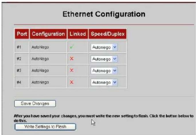 Ethernet Configuration Port Configuration Linked Speed/Duplex #1 AutoNego ✓ Autonego #2 AutoNego X Autonego #3 AutoNego X Autonego #4 AutoNego X Autonego Save Changes After you have saved your changes, you must write the new setting to flash. Click the button below to do this. Write Settings to Flash