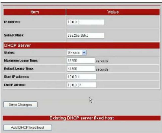 Item Value IP Address 10.0.0.2 Subset Mask 255.255.255.0 DHCP Server Status: Enable Maximum Lease Time: 66400 seconds Default Lease Time: 43200 seconds Start IP address: 10.0.0.4 End IP address: 10.0.0.24 Save Changes Existing DHCP server fixed host Add DHCP fixed host