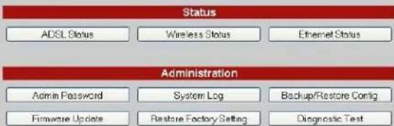 Status ADSL Status Wireless Status Ethernet Status Administration Admin Password System Log Backup/Restore Config Firmware Update Restore Factory Setting Diagnostic Test