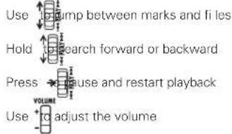 Use to jump between marks and fi les Hold to search forward or backward Press → pause and restart playback Use to adjust the volume