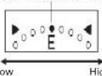 ZOOM APH-2n - Using the tuner - 18