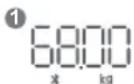 ACME SC202 - DISPLAY INDICATIONS - 1