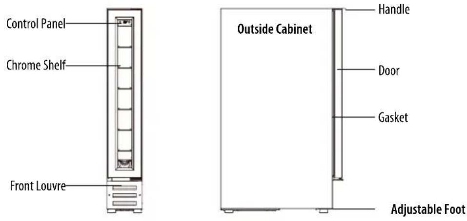 Control Panel Chrome Shelf Front Louvre Outside Cabinet Handle Door Gasket Adjustable Foot