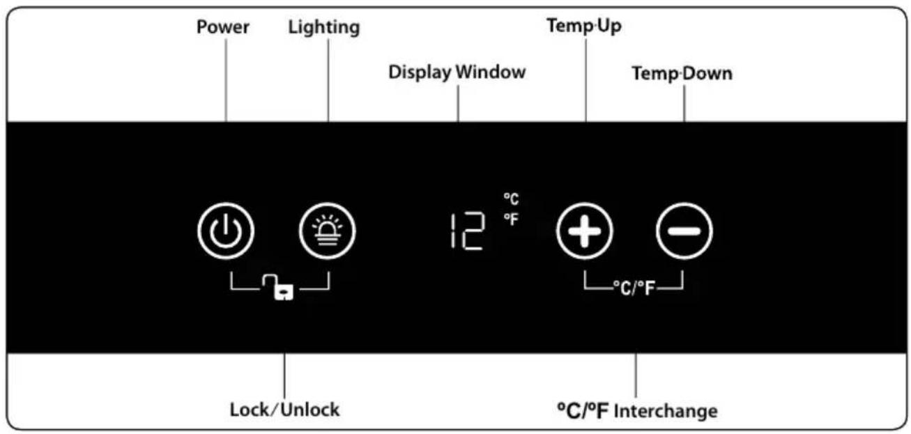 Power Lighting Temp-Up Display Window Temp-Down 12 °C °C/°F Lock/Unlock °C/°F Interchange