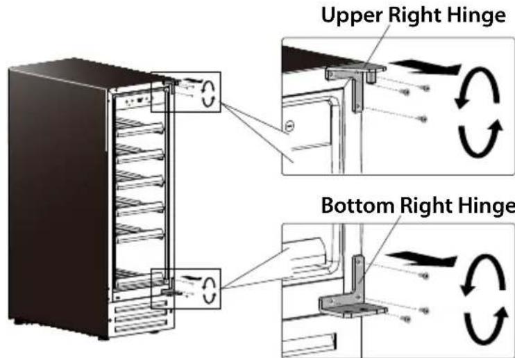 Upper Right Hinge Bottom Right Hinge