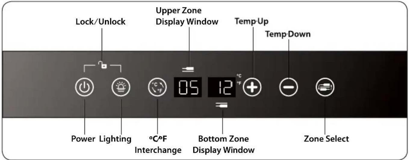 Lock/Unlock Upper Zone Display Window Temp-Up Temp-Down Power Lighting °C°F Interchange Bottom Zone Display Window Zone Select