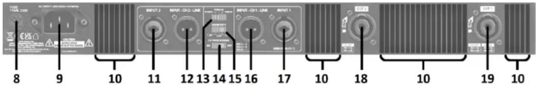 FUSE TINEL 250V AC INPUT: 20-0000-01000 INPUT 2 INPUT -CH2-LINK INPUT -CH1-LINK INPUT 1 8 9 10 11 12 13 14 15 16 17 10 18 10 19 10