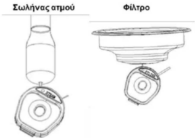 Σωλήνας ατμού Φίλτρο