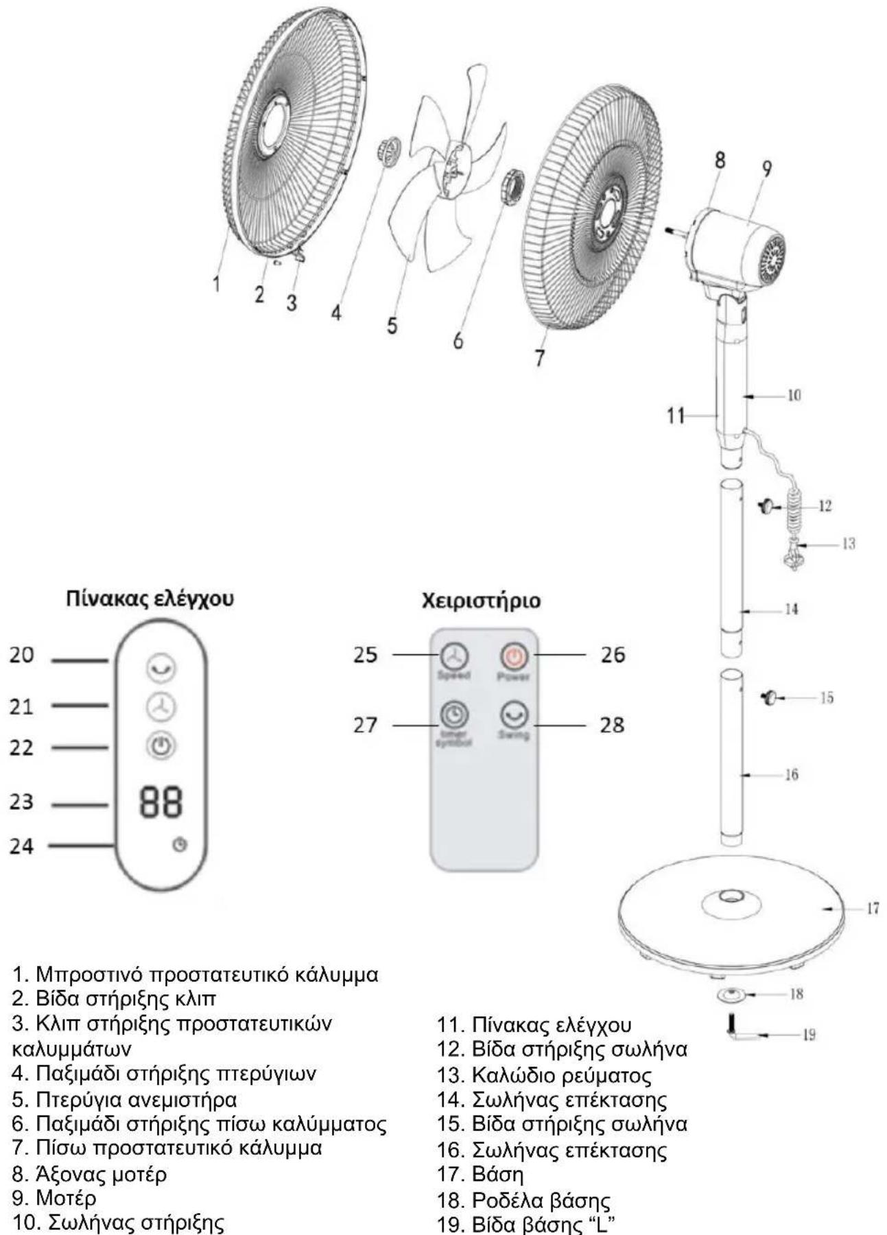 Izzy IZ-9007 - Μέρη της Συσκευής - 1