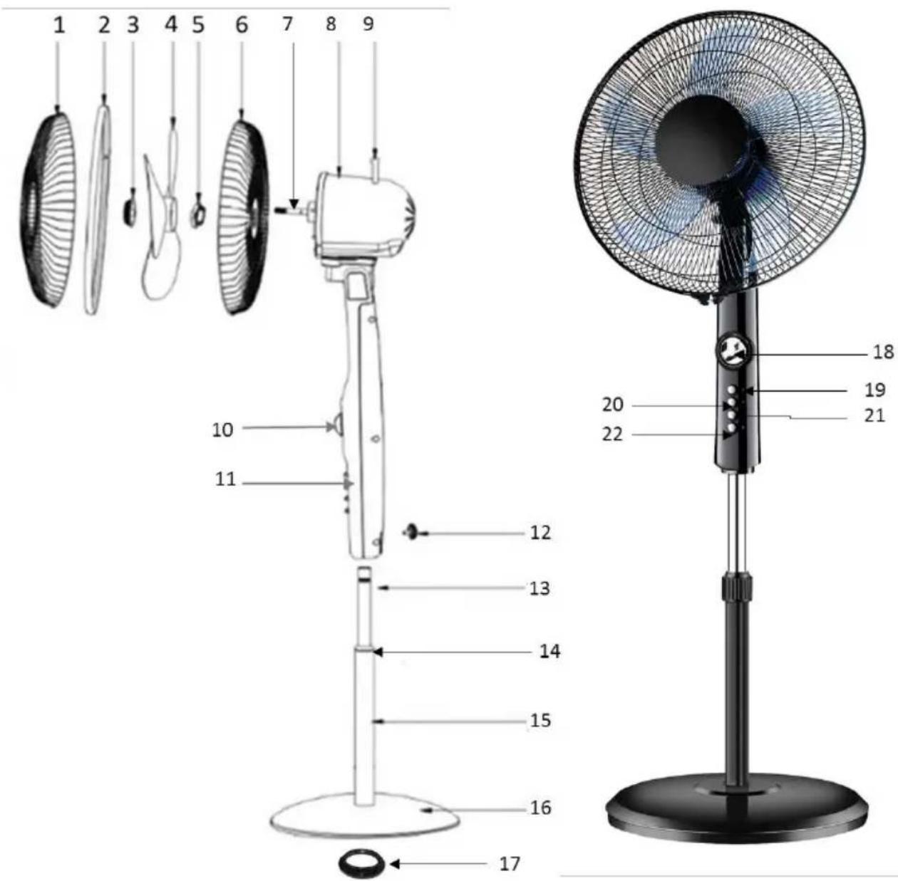 Izzy IZ-9005+ - Μέρη της Συσκευής - 1
