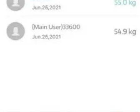 Izzy SmartApp IZ-7005 - How to Change/Add User - 7