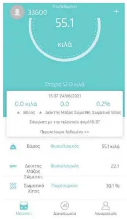 Izzy SmartApp IZ-7005 - Αλλαγή/Προσθήκη Χρήστη - 2