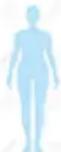 Izzy SmartApp IZ-7005 - "FITDAYS" Measurement - 12