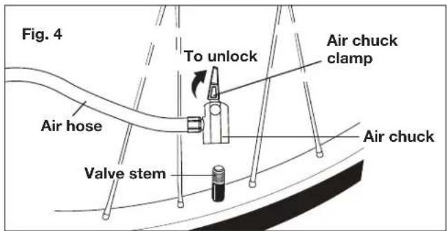 Fig. 4 To unlock Air chuck clamp Air hose Valve stem Air chuck