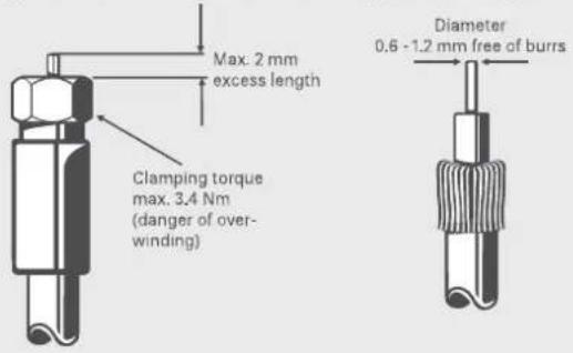 Max. 2 mm excess length Clamping torque max. 3.4 Nm (danger of over- winding) Diameter 0.6 - 1.2 mm free of burrs