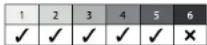 SOLAC IP1100 - WHO SHOULD USE EPIL MINI - 1